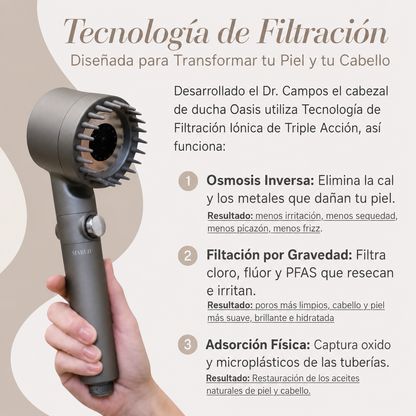 Salva Tu Piel, Tu Pelo y Tu Salud del Desastre con Oasis™ 