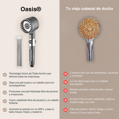 Salva Tu Piel, Tu Pelo y Tu Salud del Desastre con Oasis™ 