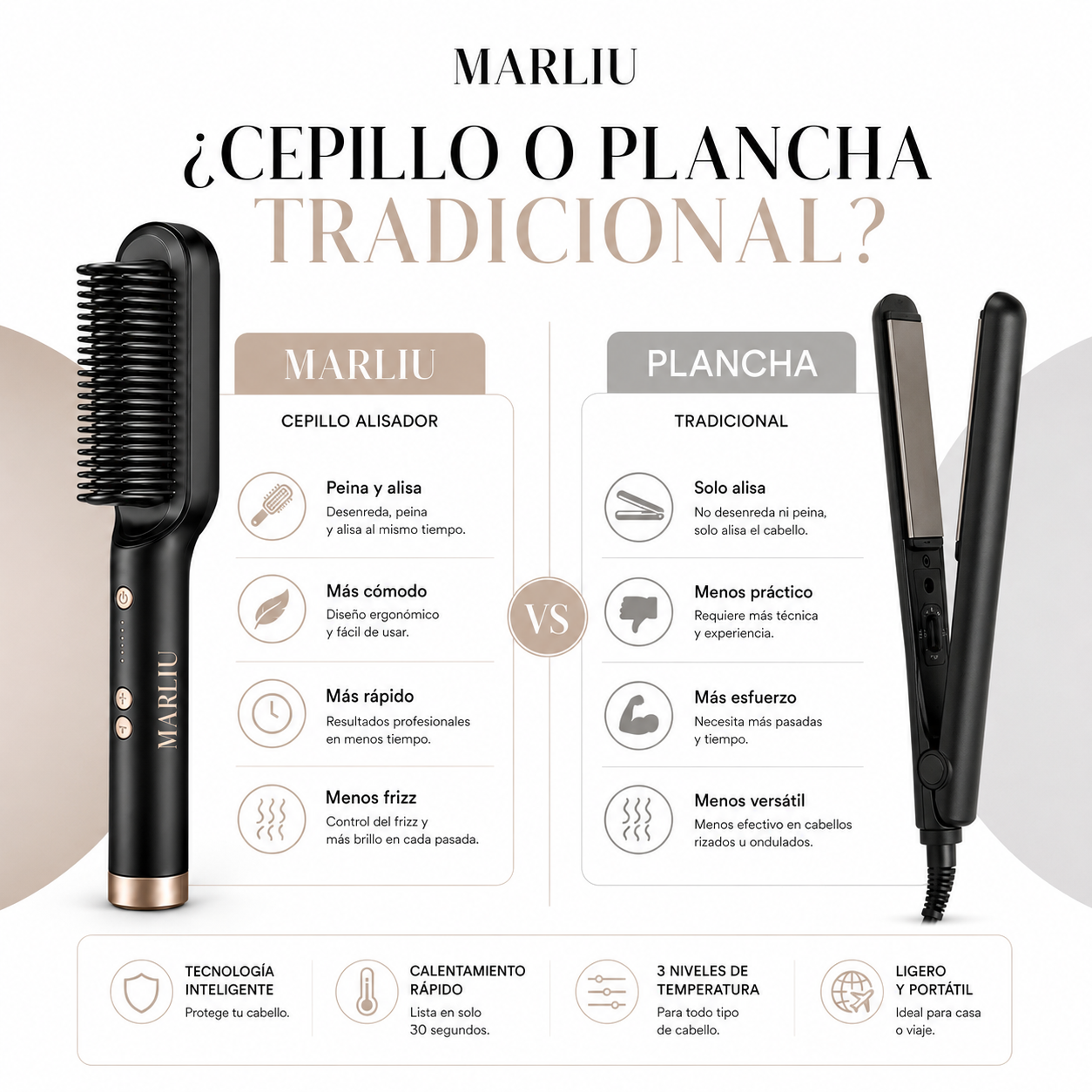 Marliu LisoPerfecto™ | Cepillo Alisador Antifrizz